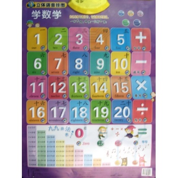 金葫芦立体语音挂图·学数学